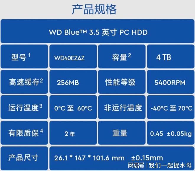 机械硬盘选购攻略：速度、容量、寿命，你get了吗？  第3张