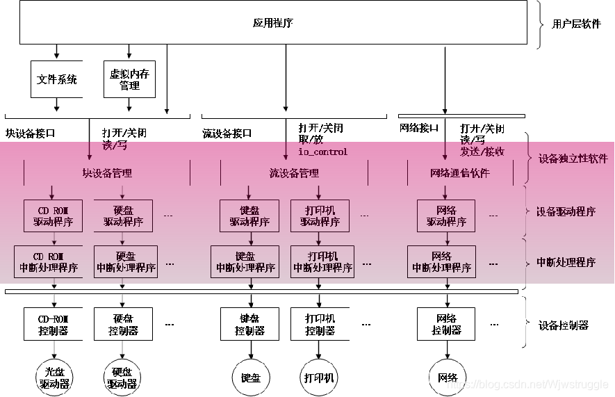 20nm内存技术：重塑计算机产业格局  第1张