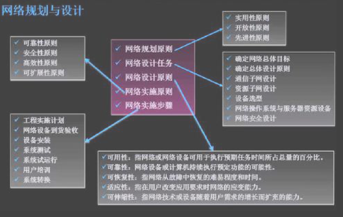 20nm内存技术：重塑计算机产业格局  第3张