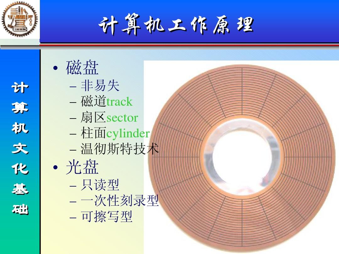 20nm内存技术：重塑计算机产业格局  第6张