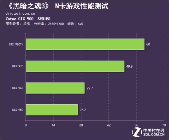 16G内存玩游戏，告别卡顿，畅享新游戏体验  第5张