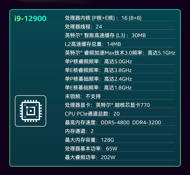 手机内存新宠：为什么LPDDR3双通道这么火？  第3张