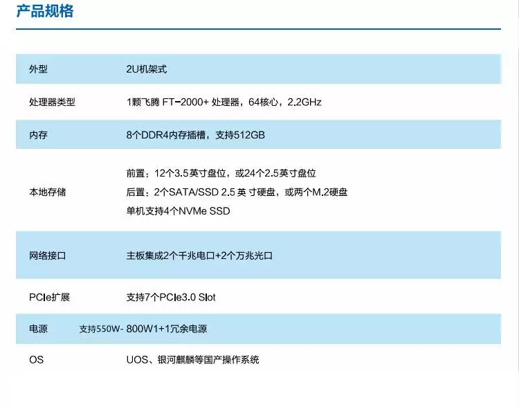 AMD A8处理器内存容量揭秘：16GB已不再是极限  第5张