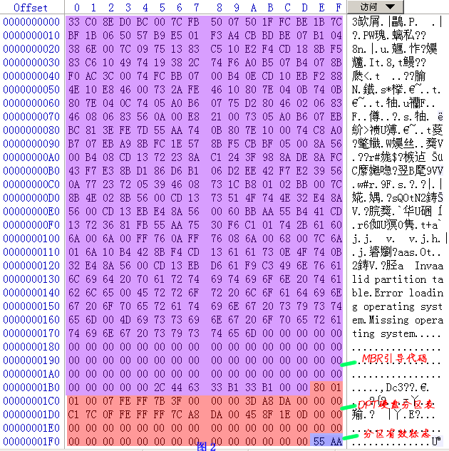 内存vs硬盘：究竟谁更值得投资？  第2张