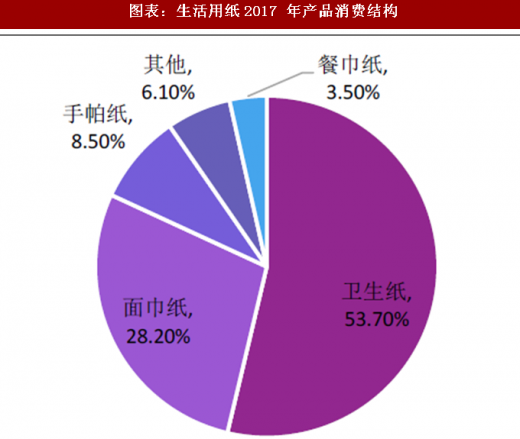 内存条价格涨到天上去了？分析师揭秘内幕  第2张