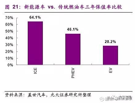 内存条价格涨到天上去了？分析师揭秘内幕  第3张