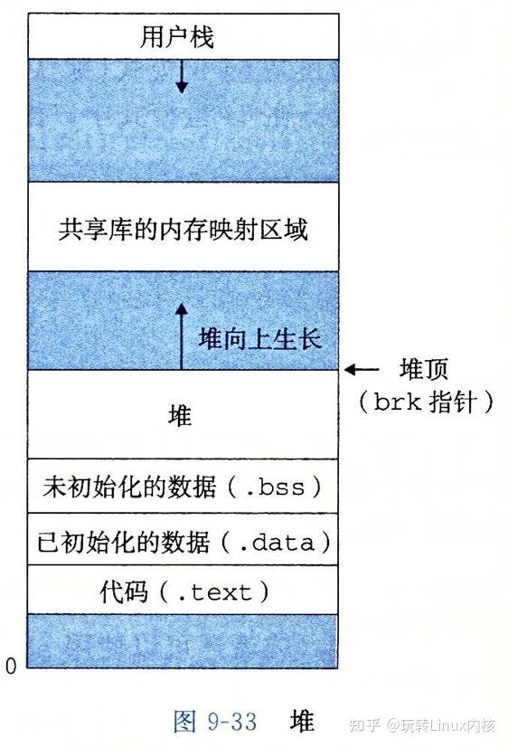 芝奇内存时序：性能杀手还是技术黑科技？  第2张