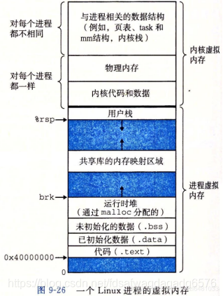 内存双通道同品牌：性能提升不止一点点  第5张