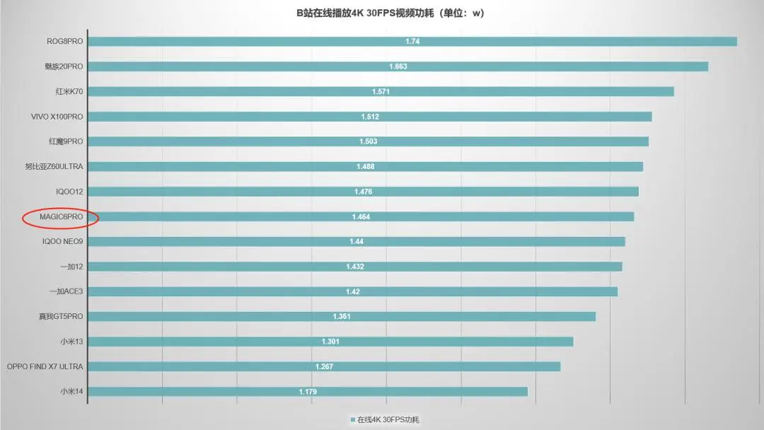 AMD vs Intel DDR4内存：性能稳定对比全解析  第4张