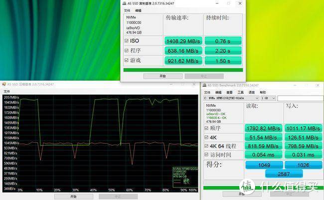 i5 4590处理器+16g内存，让你尽情畅玩大型游戏  第3张