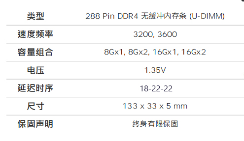 内存条超频，性能提升不止专业玩家  第2张