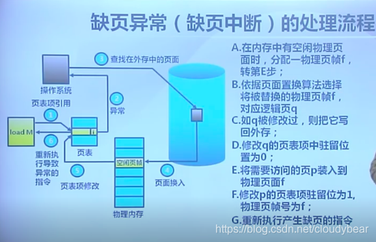 8G内存单条：性能猛如虎，灵活扩展成本更优  第4张