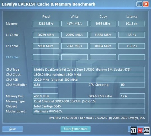 超频大比拼：CPU VS 内存，谁更给力？  第4张