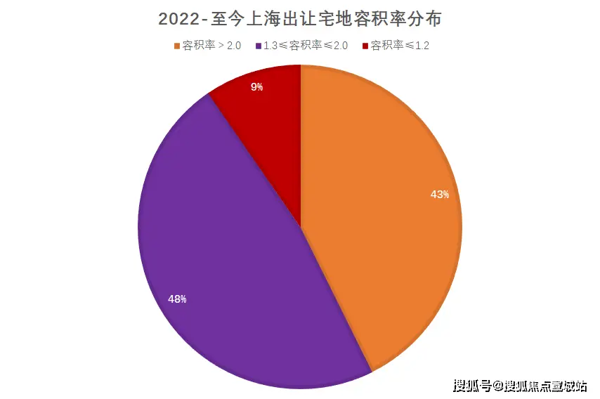 内存涨价！2400内存大比拼，你选老牌还是新兴？