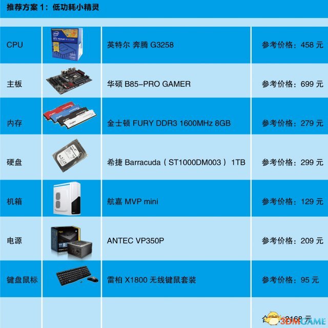 揭秘kaby lake低电压内存：功耗更低，性能更强  第3张