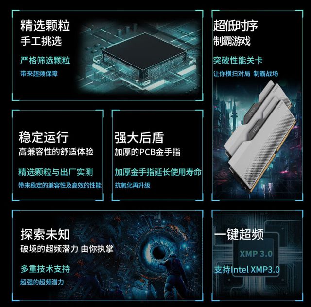 Optane内存选购指南：PCIe vs U.2，哪个更适合你？  第5张