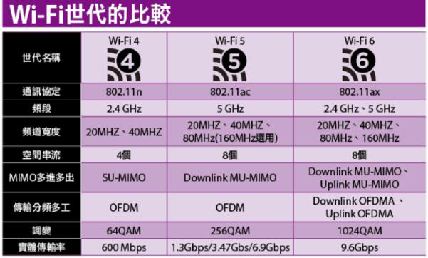 内存选购：ddr4和ddr3，哪个更香？  第4张