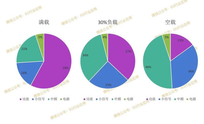 内存选购：ddr4和ddr3，哪个更香？  第5张