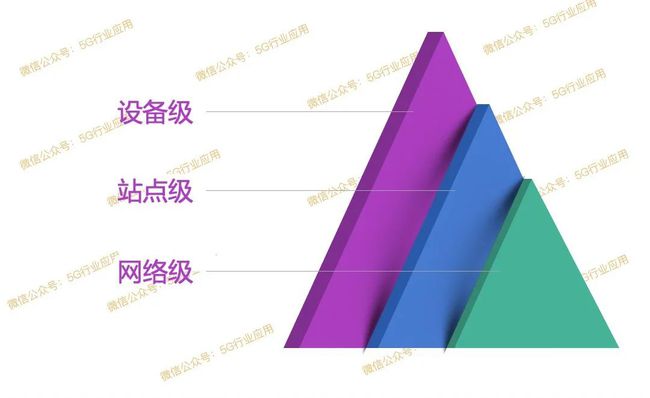 内存选购：ddr4和ddr3，哪个更香？  第6张