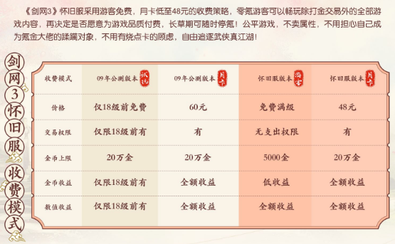 内存价格为何飙升？揭秘背后的三大原因  第3张