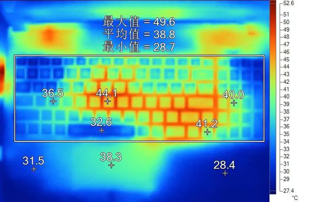 为什么现在的笔记本电脑都用ddr4内存条？速度对比告诉你答案  第1张