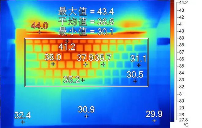 为什么现在的笔记本电脑都用ddr4内存条？速度对比告诉你答案  第2张