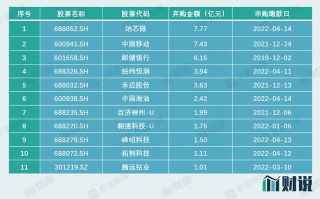 SSD内存：科技革命的引领者  第1张