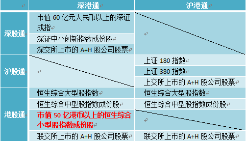 SSD内存：科技革命的引领者  第2张