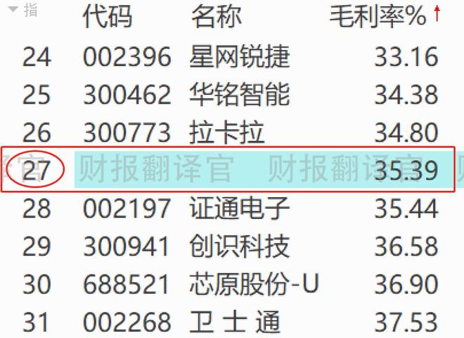 SSD内存：科技革命的引领者  第4张