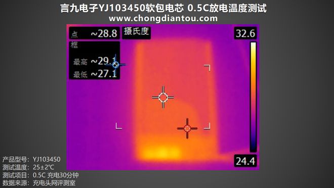 i7-4790k处理器：速度超越DDR3-2400MHz，温度稳定可靠  第5张