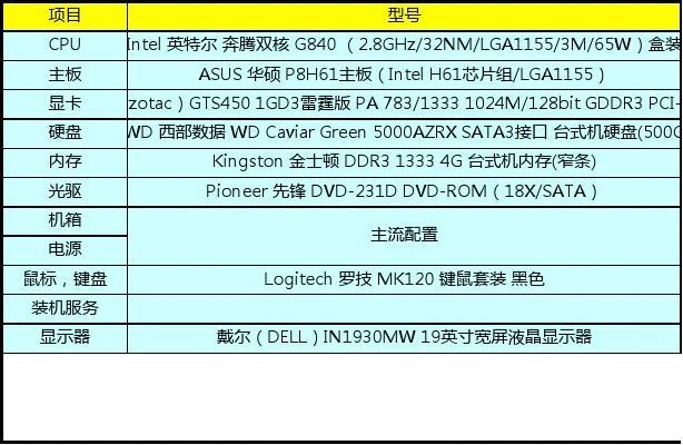 3470处理器性能揭秘：内存超越还是泡影？  第7张