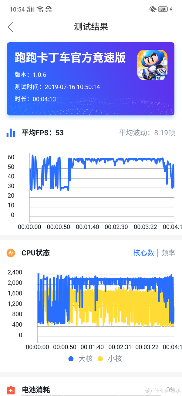 内存升级，游戏性能再提升  第2张