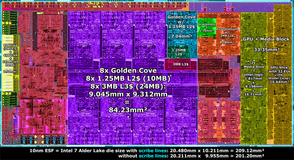 DDR4内存性能大揭秘：容量与速度谁更重要？