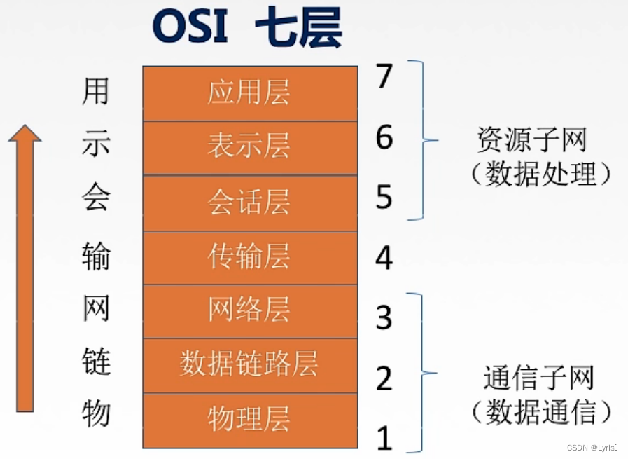 内存带宽选择：轻度任务中等带宽足够，专业需求高带宽必备  第5张