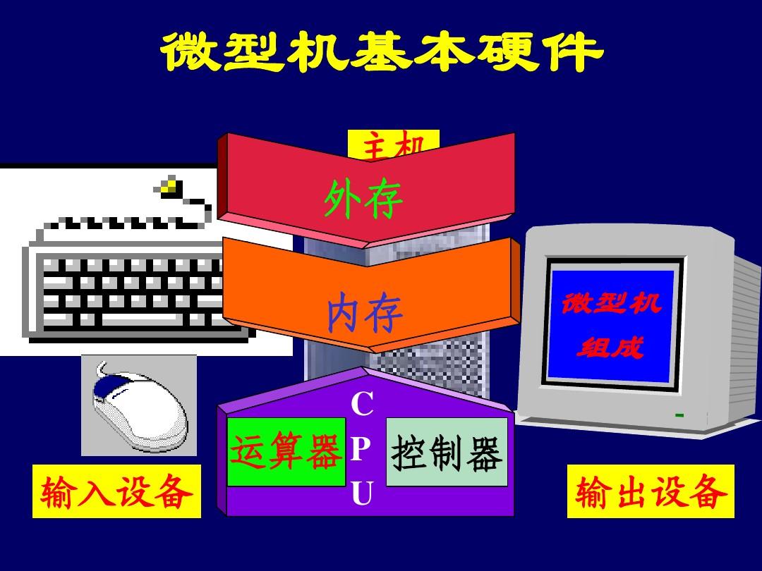 内存带宽选择：轻度任务中等带宽足够，专业需求高带宽必备  第6张