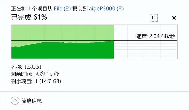 AMD内存通道：秒升级，游戏畅快淋漓，多任务从容应对  第5张