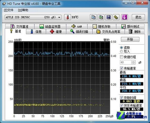 内存写入速度提升大揭秘：选对内存条，系统优化不可少  第4张