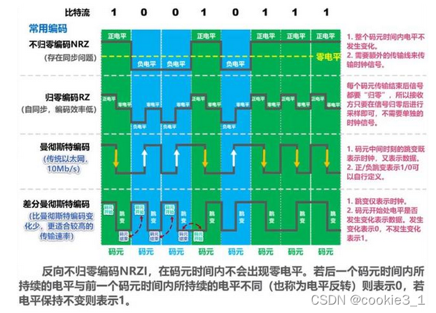 X99 DDR4内存发布会：超高速体验，稳定如山  第1张