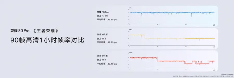 内存帧数大揭秘：2400性能提升真实需求吗？  第3张