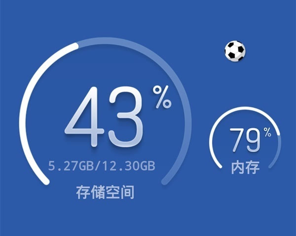 8G vs 16G内存：性能对比，游戏更畅快，多任务更轻松  第2张