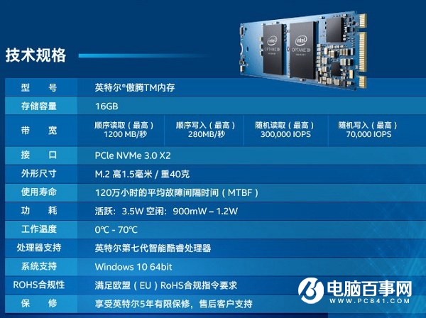 固态内存：未来存储新宠  第3张