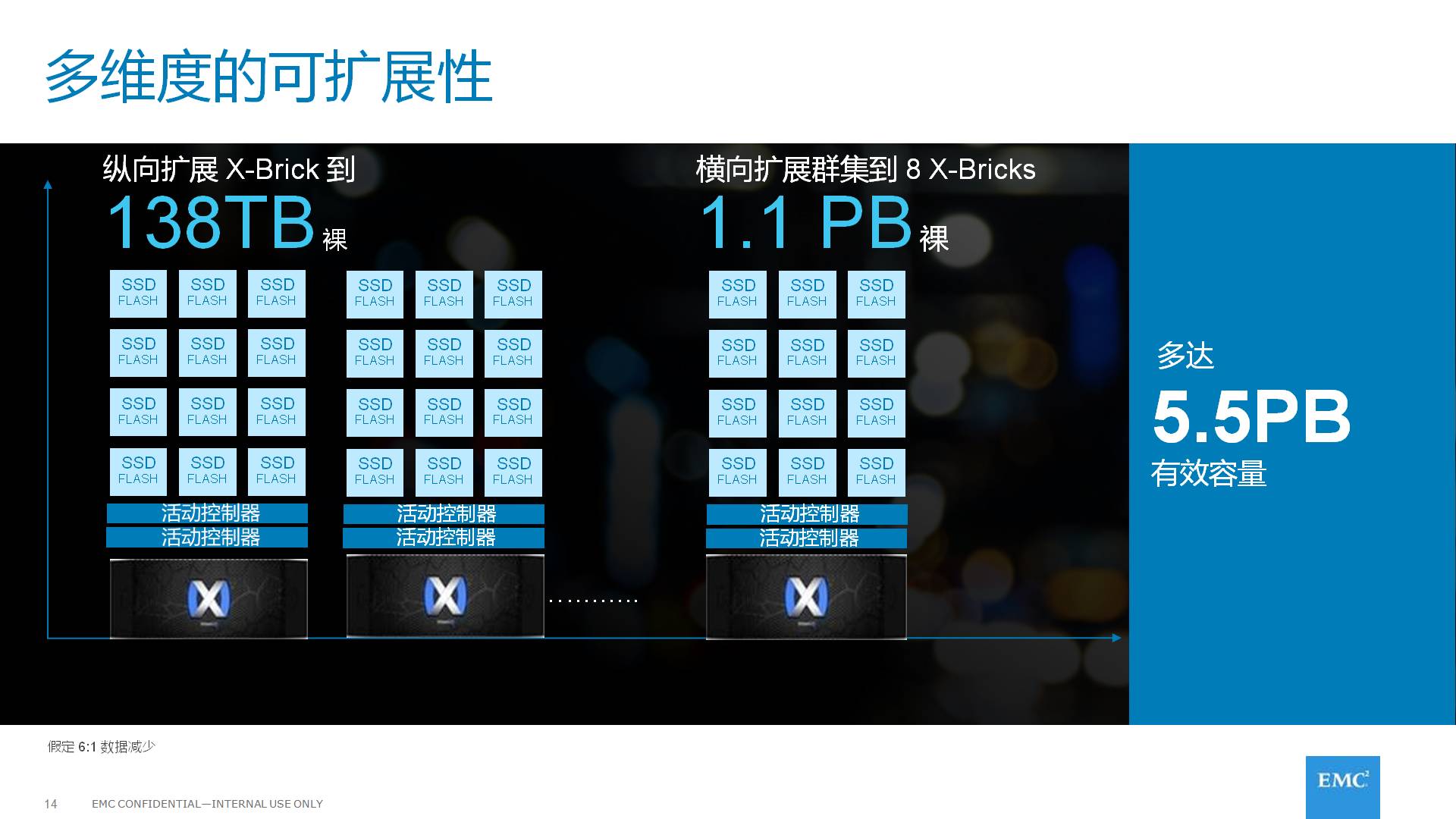 傲腾内存：数据速度翻倍，系统响应秒变  第4张