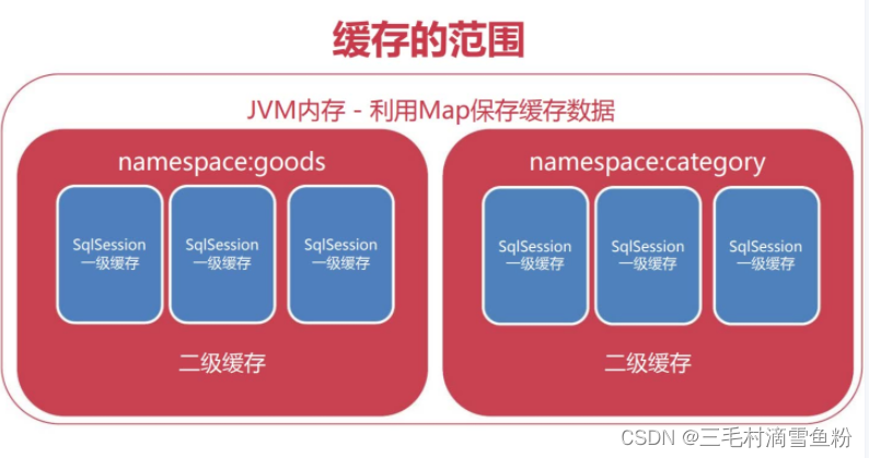 4GB大内存页：解密内存管理技术，提升系统性能  第4张