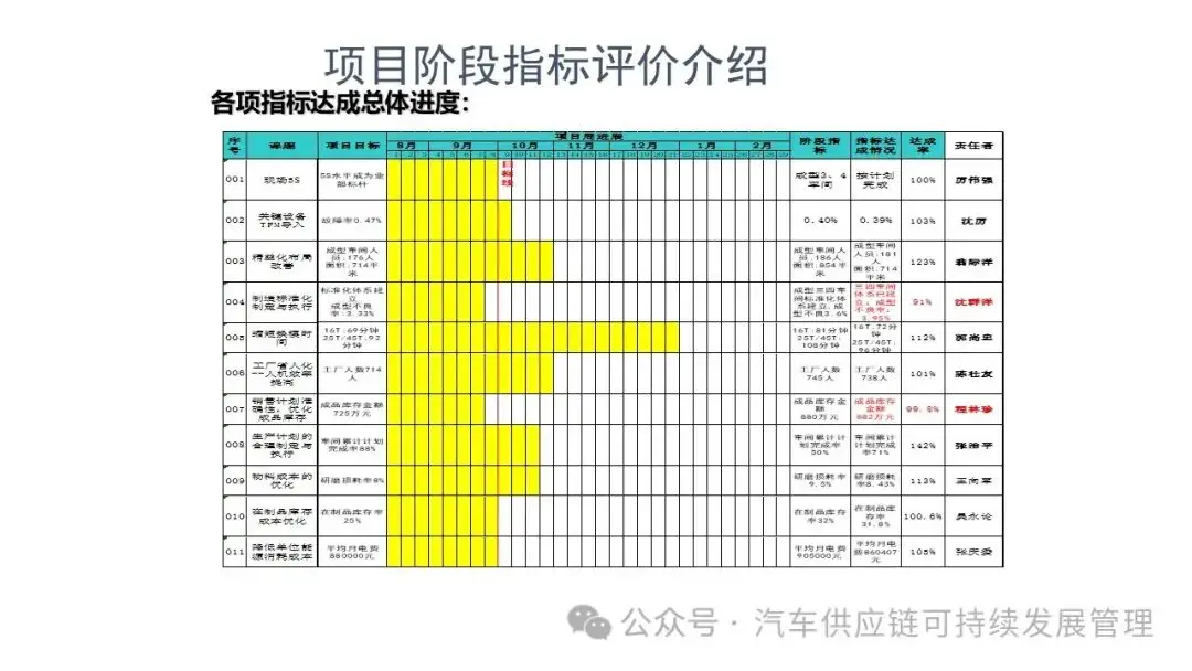 电脑爱好者的福音！金邦内存售后服务这么贴心，让我倍感温暖  第3张