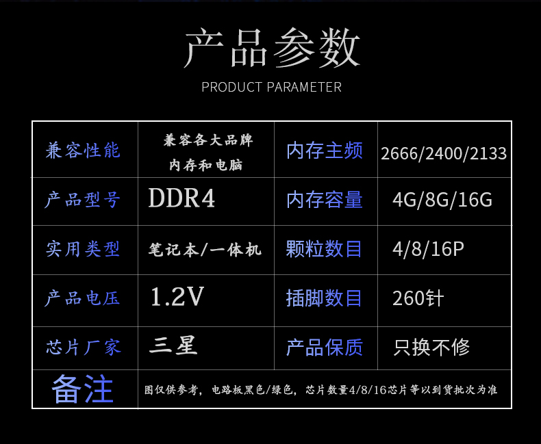 内存巅峰对决：英睿达 VS 三星，谁才是性能之王？  第2张