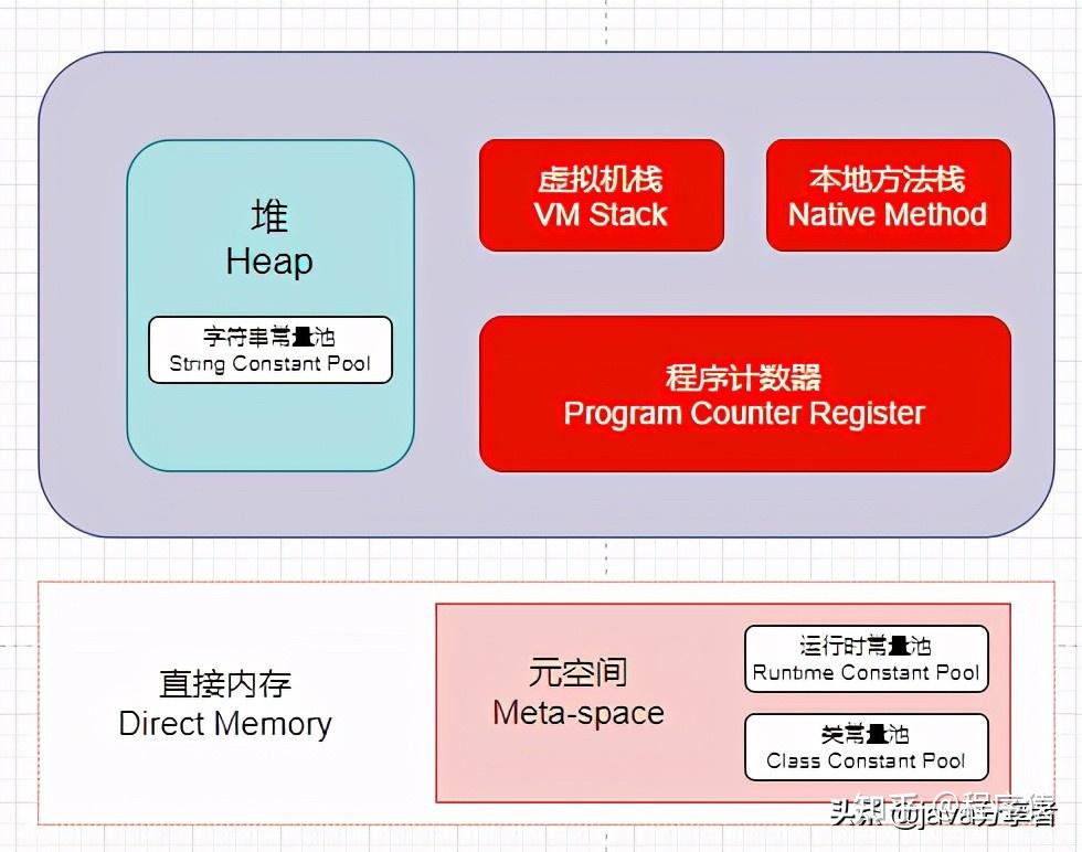 8G DDR4内存大揭秘，为何备受宠爱？  第3张