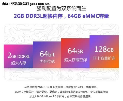 e8500内存频率大揭秘：800MHz速度体验爽不爽？  第4张