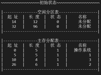 程序员必知：内存分配与访问的黄金法则