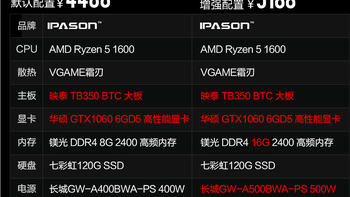 8G内存够用？电脑硬件工程师揭秘内存选择关键  第4张