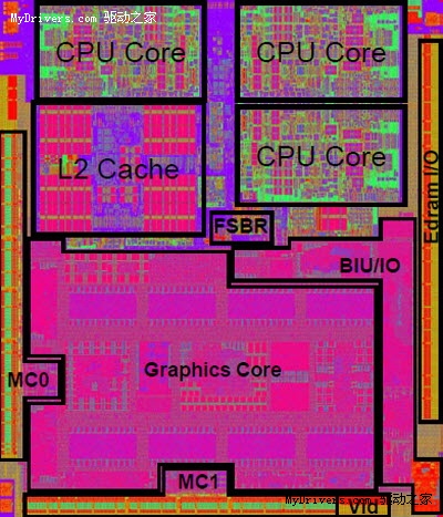 AMD处理器内存频率揭秘：3200还是更高？  第6张